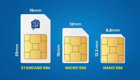 smartphones with standard sim card